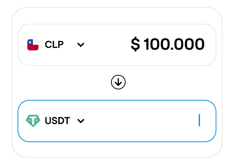 Enter the amount and destination