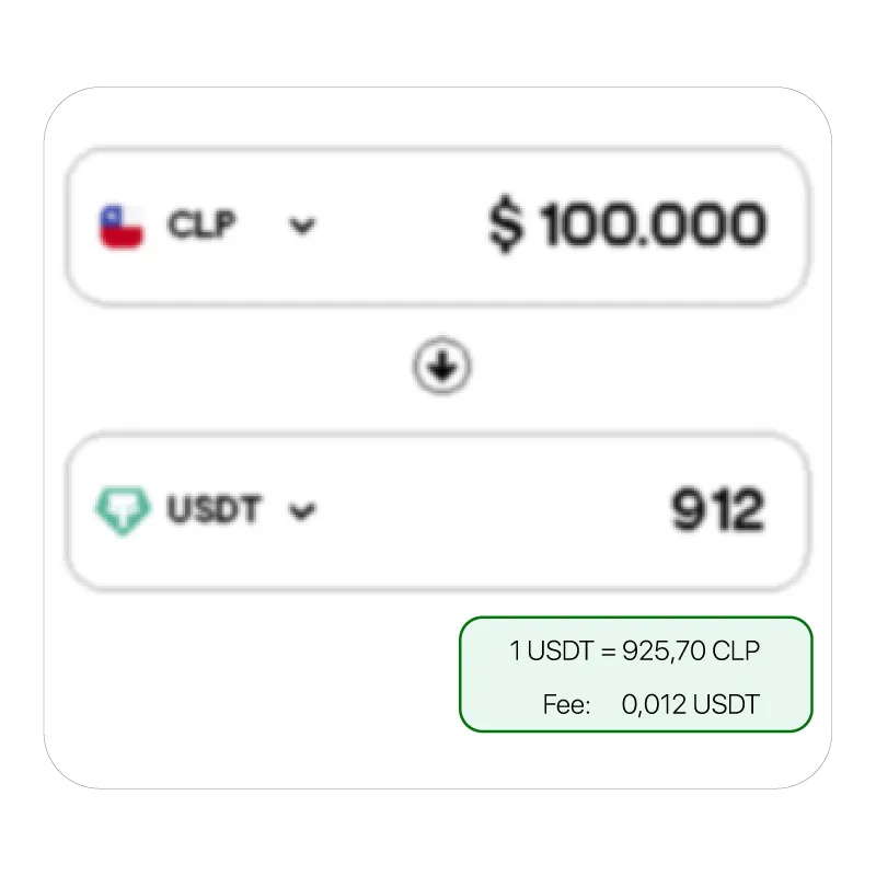 See the live exchange rate