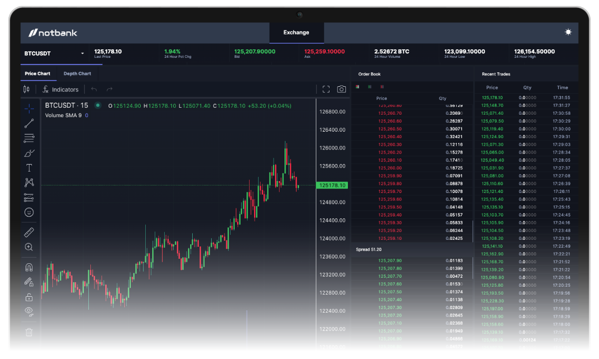 Imagen de muestra de la interfaz de usuario de la plataforma de intercambio de criptomonedas CryptoMarket.
